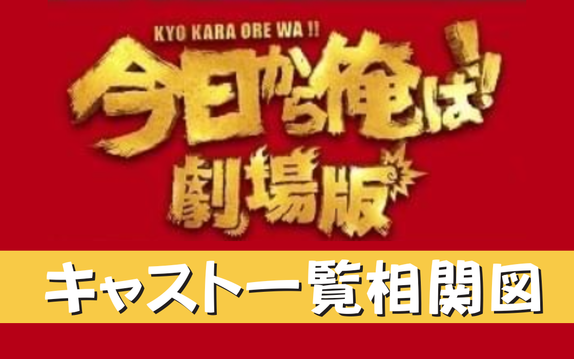 今日から俺は劇場版　相関図